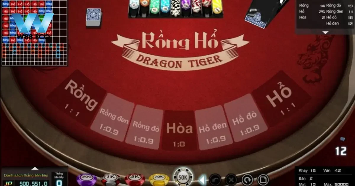 Game Bài Rồng Hổ Là Gì? Hướng Dẫn Chơi Tại W88 5 Chơi game bài Rồng Hổ tại W88